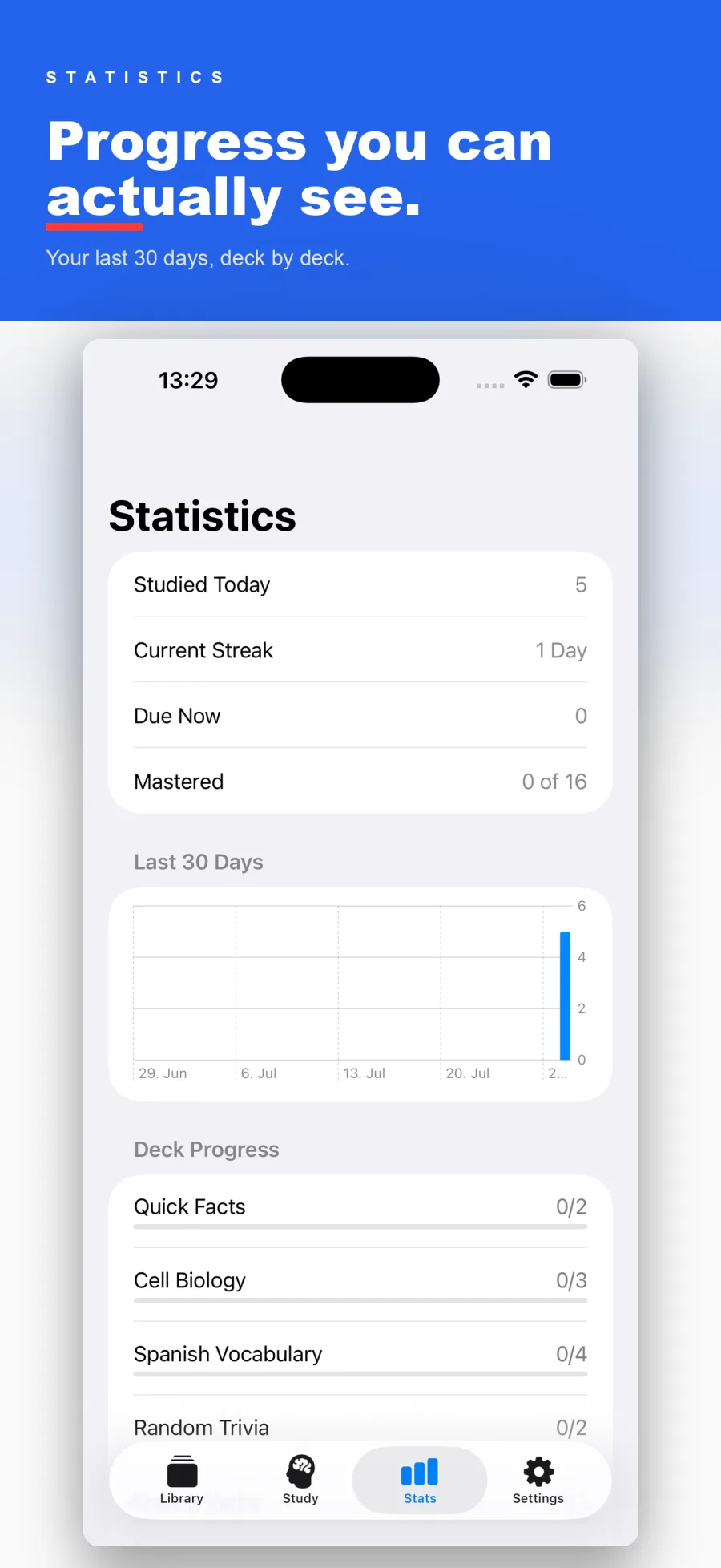 Statistics screen with 30-day history and deck progress